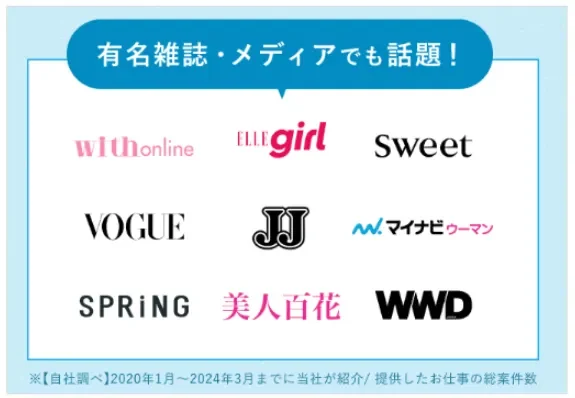 シーライクス公式サイト