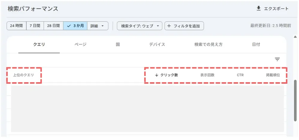 Googleサーチコンソール 使い方