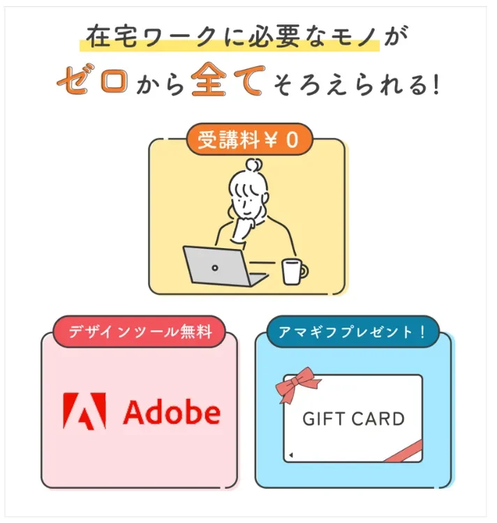Famm キャンペーン情報