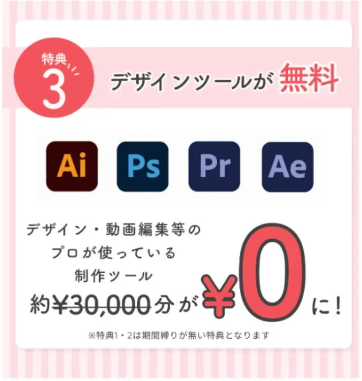 Famm キャンペーン情報