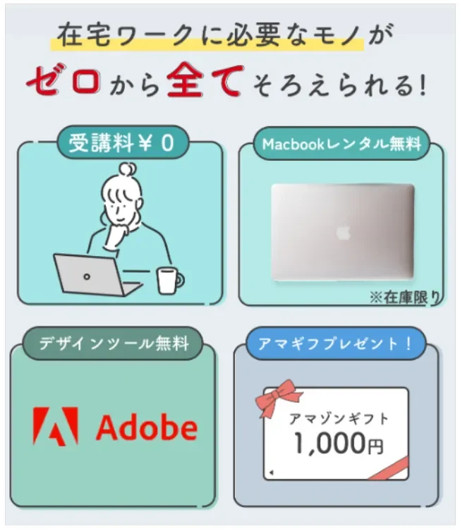 Famm キャンペーン情報