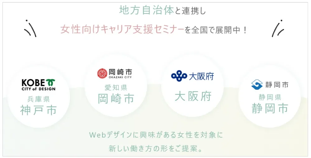 Findme!公式サイト